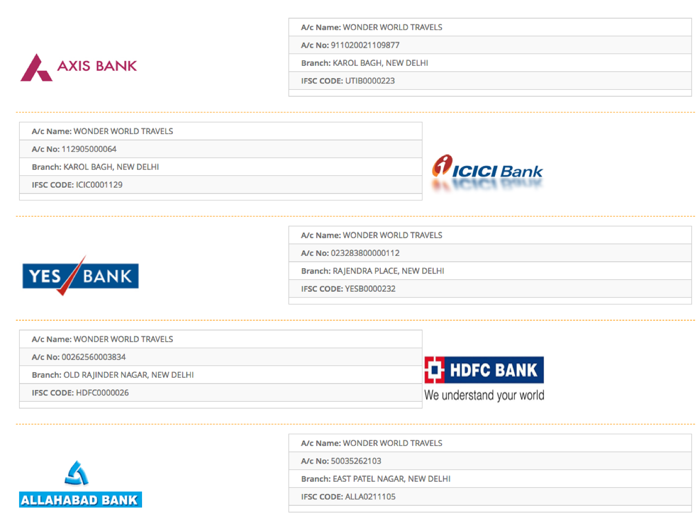 payment options