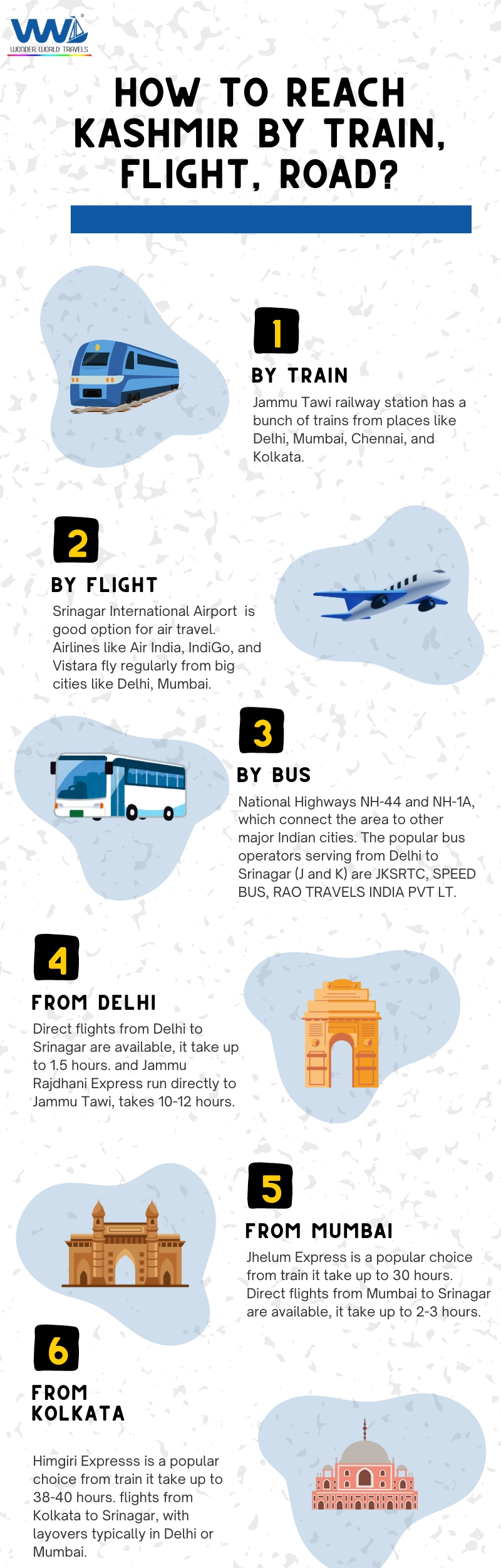 How to Reach Kashmir By Train, Flight, Road with infographic